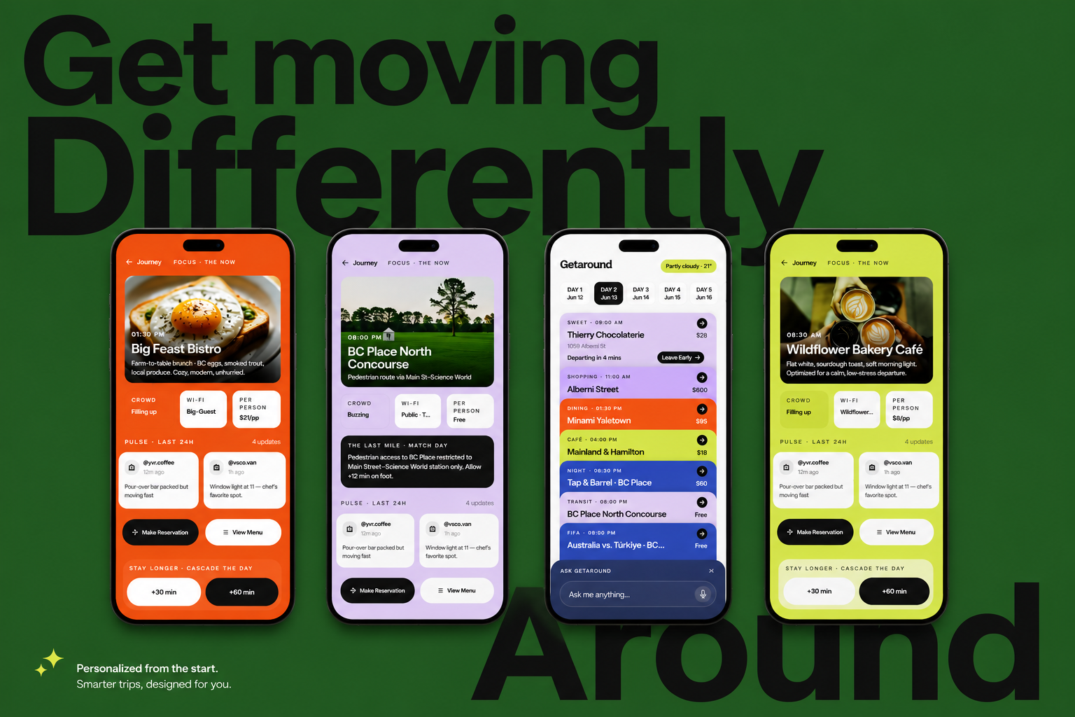 Four-phone editorial placeholder arrangement